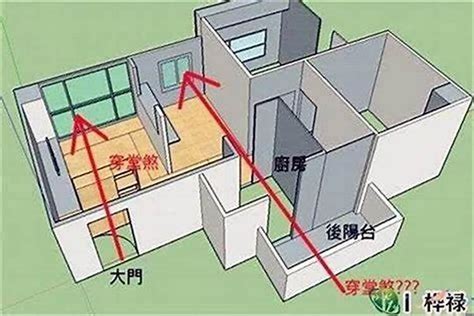 風水 弓煞|【房屋背面弓形路風水】反弓煞的影響居然這麼大 